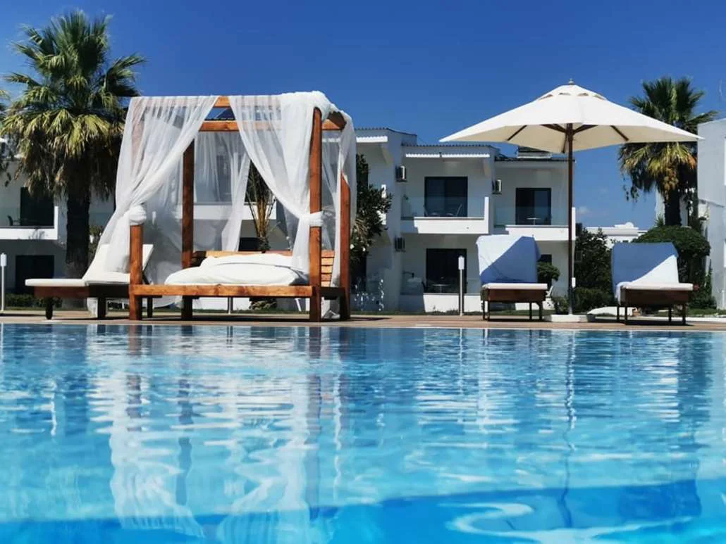 Kamari Beach Plus RHODOS 2